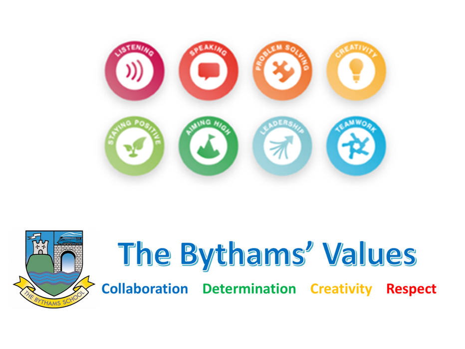 The Bythams Values - collaboration, Determination, Creativity, Respect